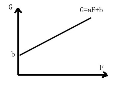 a097a8ce6aa8c5824606e0e8bb58e056.png